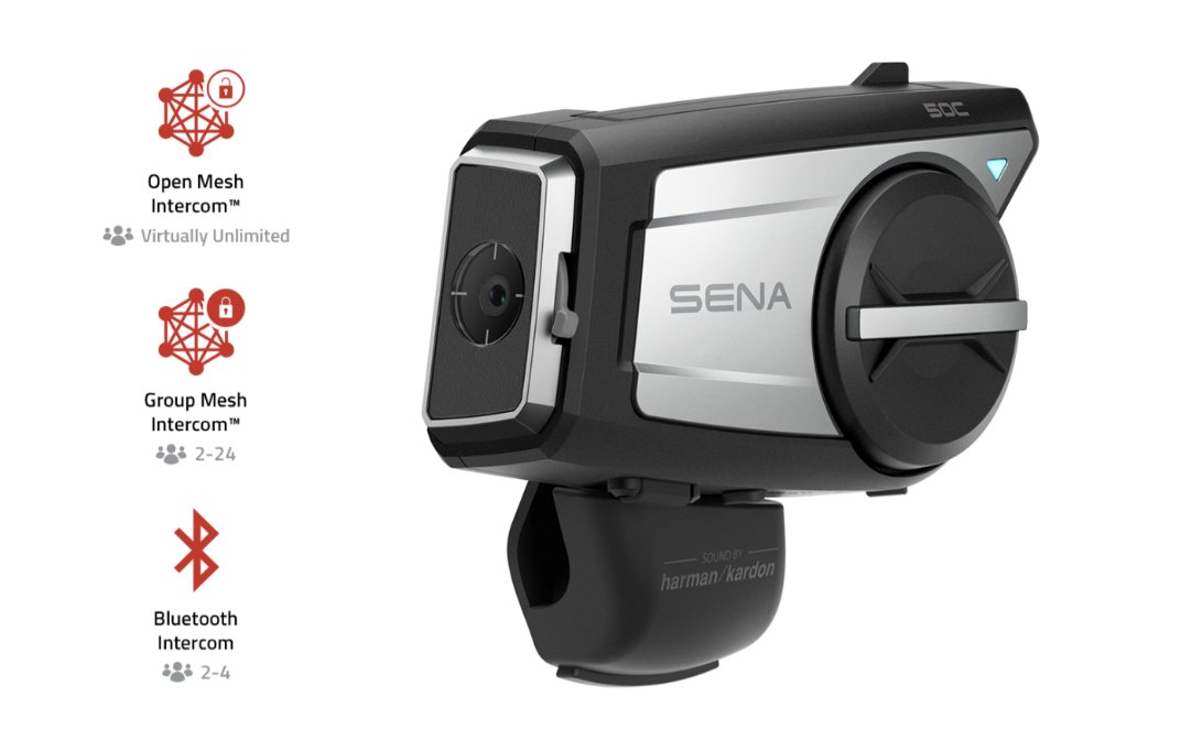 vertrekken geïrriteerd raken eten Sena Headsets – Motorcycle Dave